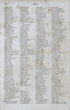 Image of the Page - 940 - in Neueste Erdbeschreibung und Staatenkunde - oder geographisch - statistisch - historischs Handbuch