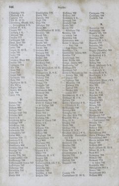 Image of the Page - 944 - in Neueste Erdbeschreibung und Staatenkunde - oder geographisch - statistisch - historischs Handbuch
