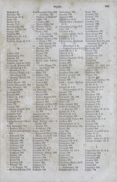 Image of the Page - 945 - in Neueste Erdbeschreibung und Staatenkunde - oder geographisch - statistisch - historischs Handbuch
