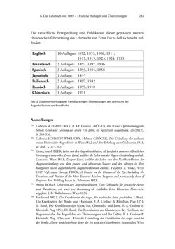 Image of the Page - 283 - in Ernst Fuchs (1851-1930) - und die Weltgeltung der Wiener Ophthalmologischen Schule um 1900