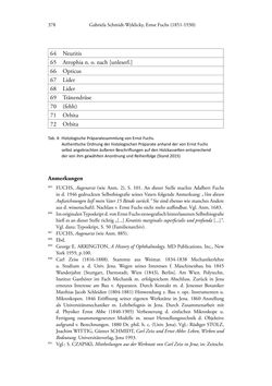 Image of the Page - 378 - in Ernst Fuchs (1851-1930) - und die Weltgeltung der Wiener Ophthalmologischen Schule um 1900