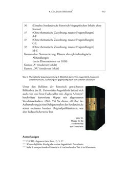 Image of the Page - 413 - in Ernst Fuchs (1851-1930) - und die Weltgeltung der Wiener Ophthalmologischen Schule um 1900