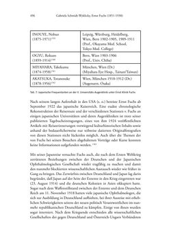 Image of the Page - 496 - in Ernst Fuchs (1851-1930) - und die Weltgeltung der Wiener Ophthalmologischen Schule um 1900