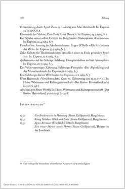 Image of the Page - 464 - in Ernst Lothar - Schriftsteller, Kritiker, Theaterschaffender
