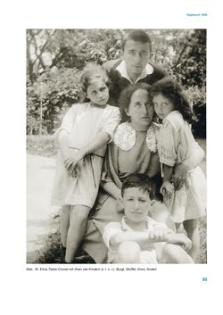 Image of the Page - 95 - in Erica Tietze-Conrat - Tagebücher, Volume I: Der Wiener Vasari (1923–1926)