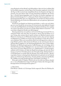 Image of the Page - 140 - in Erica Tietze-Conrat - Tagebücher, Volume I: Der Wiener Vasari (1923–1926)
