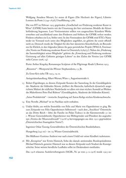Image of the Page - 152 - in Erica Tietze-Conrat - Tagebücher, Volume I: Der Wiener Vasari (1923–1926)