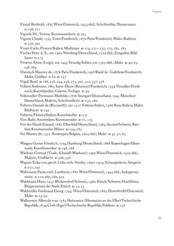 Image of the Page - 77 - in Erica Tietze-Conrat - Tagebücher, Volume III: Register und Anhang