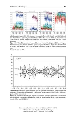 Bild der Seite - 85 - in ExtremA 2019 - Aktueller Wissensstand zu Extremereignissen alpiner Naturgefahren in Österreich