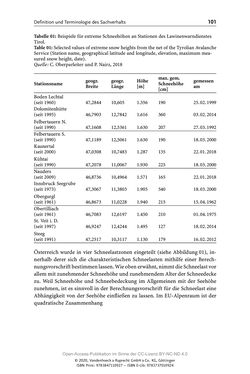 Image of the Page - 101 - in ExtremA 2019 - Aktueller Wissensstand zu Extremereignissen alpiner Naturgefahren in Österreich
