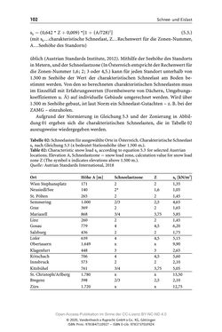 Image of the Page - 102 - in ExtremA 2019 - Aktueller Wissensstand zu Extremereignissen alpiner Naturgefahren in Österreich