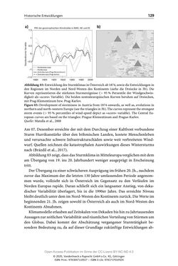 Image of the Page - 129 - in ExtremA 2019 - Aktueller Wissensstand zu Extremereignissen alpiner Naturgefahren in Österreich