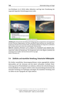 Bild der Seite - 148 - in ExtremA 2019 - Aktueller Wissensstand zu Extremereignissen alpiner Naturgefahren in Österreich