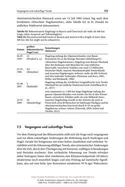 Image of the Page - 153 - in ExtremA 2019 - Aktueller Wissensstand zu Extremereignissen alpiner Naturgefahren in Österreich