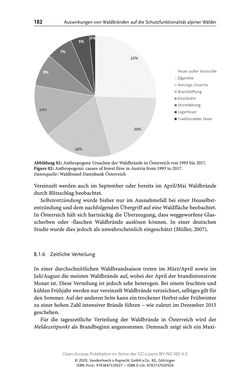 Image of the Page - 182 - in ExtremA 2019 - Aktueller Wissensstand zu Extremereignissen alpiner Naturgefahren in Österreich