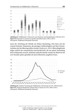 Image of the Page - 183 - in ExtremA 2019 - Aktueller Wissensstand zu Extremereignissen alpiner Naturgefahren in Österreich