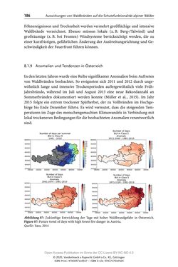 Image of the Page - 186 - in ExtremA 2019 - Aktueller Wissensstand zu Extremereignissen alpiner Naturgefahren in Österreich