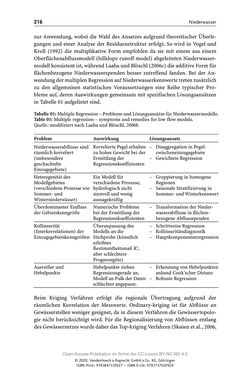 Image of the Page - 216 - in ExtremA 2019 - Aktueller Wissensstand zu Extremereignissen alpiner Naturgefahren in Österreich