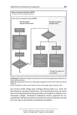 Image of the Page - 223 - in ExtremA 2019 - Aktueller Wissensstand zu Extremereignissen alpiner Naturgefahren in Österreich
