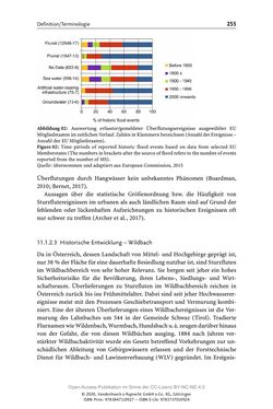 Image of the Page - 255 - in ExtremA 2019 - Aktueller Wissensstand zu Extremereignissen alpiner Naturgefahren in Österreich