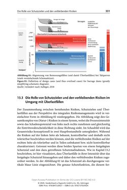 Bild der Seite - 331 - in ExtremA 2019 - Aktueller Wissensstand zu Extremereignissen alpiner Naturgefahren in Österreich