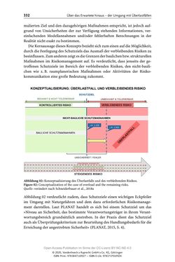 Image of the Page - 332 - in ExtremA 2019 - Aktueller Wissensstand zu Extremereignissen alpiner Naturgefahren in Österreich