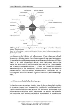 Image of the Page - 349 - in ExtremA 2019 - Aktueller Wissensstand zu Extremereignissen alpiner Naturgefahren in Österreich