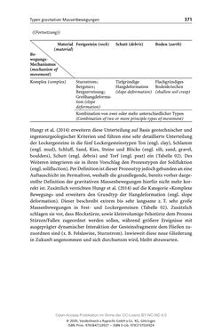 Bild der Seite - 371 - in ExtremA 2019 - Aktueller Wissensstand zu Extremereignissen alpiner Naturgefahren in Österreich