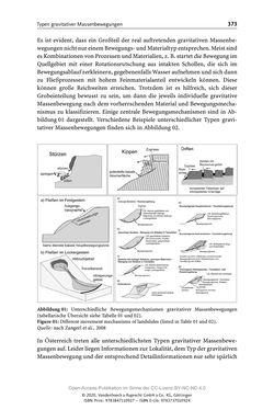 Bild der Seite - 373 - in ExtremA 2019 - Aktueller Wissensstand zu Extremereignissen alpiner Naturgefahren in Österreich