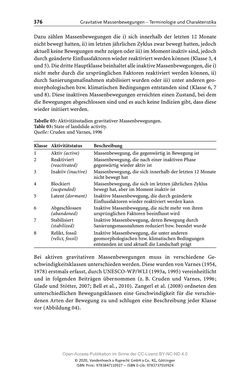 Bild der Seite - 376 - in ExtremA 2019 - Aktueller Wissensstand zu Extremereignissen alpiner Naturgefahren in Österreich