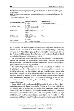 Bild der Seite - 434 - in ExtremA 2019 - Aktueller Wissensstand zu Extremereignissen alpiner Naturgefahren in Österreich