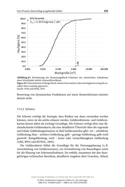 Image of the Page - 435 - in ExtremA 2019 - Aktueller Wissensstand zu Extremereignissen alpiner Naturgefahren in Österreich