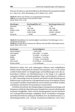 Image of the Page - 466 - in ExtremA 2019 - Aktueller Wissensstand zu Extremereignissen alpiner Naturgefahren in Österreich