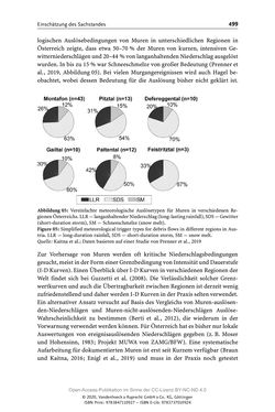 Image of the Page - 499 - in ExtremA 2019 - Aktueller Wissensstand zu Extremereignissen alpiner Naturgefahren in Österreich