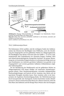 Image of the Page - 501 - in ExtremA 2019 - Aktueller Wissensstand zu Extremereignissen alpiner Naturgefahren in Österreich