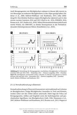 Image of the Page - 543 - in ExtremA 2019 - Aktueller Wissensstand zu Extremereignissen alpiner Naturgefahren in Österreich