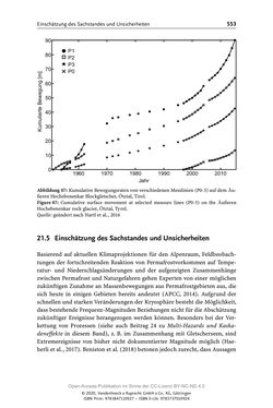 Image of the Page - 553 - in ExtremA 2019 - Aktueller Wissensstand zu Extremereignissen alpiner Naturgefahren in Österreich