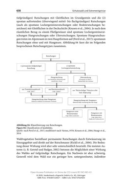 Image of the Page - 638 - in ExtremA 2019 - Aktueller Wissensstand zu Extremereignissen alpiner Naturgefahren in Österreich
