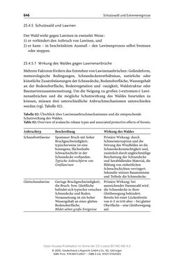 Image of the Page - 646 - in ExtremA 2019 - Aktueller Wissensstand zu Extremereignissen alpiner Naturgefahren in Österreich