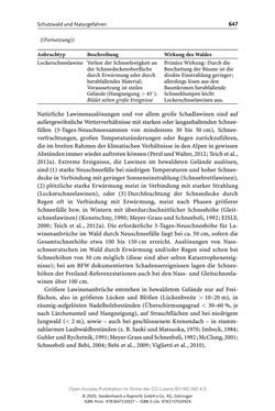 Image of the Page - 647 - in ExtremA 2019 - Aktueller Wissensstand zu Extremereignissen alpiner Naturgefahren in Österreich