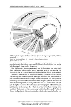 Image of the Page - 655 - in ExtremA 2019 - Aktueller Wissensstand zu Extremereignissen alpiner Naturgefahren in Österreich