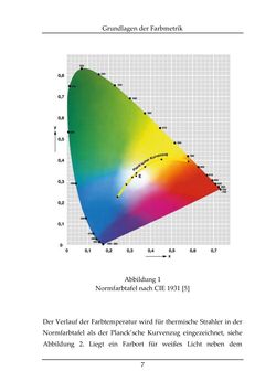 Image of the Page - 7 - in Farbmessung an LED-Systemen