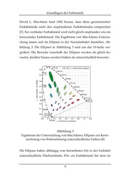 Image of the Page - 9 - in Farbmessung an LED-Systemen