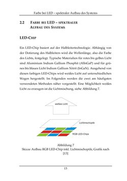 Image of the Page - 15 - in Farbmessung an LED-Systemen