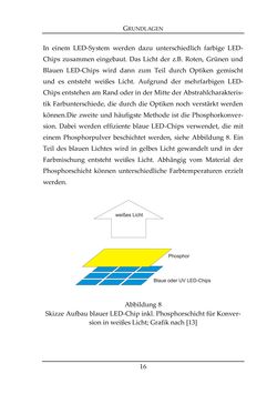 Image of the Page - 16 - in Farbmessung an LED-Systemen