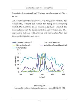 Bild der Seite - 25 - in Farbmessung an LED-Systemen