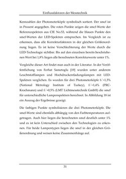 Image of the Page - 31 - in Farbmessung an LED-Systemen