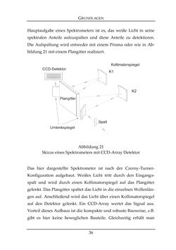 Image of the Page - 36 - in Farbmessung an LED-Systemen