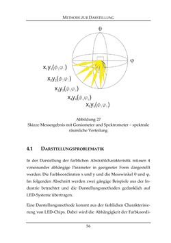 Image of the Page - 56 - in Farbmessung an LED-Systemen