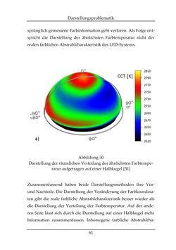 Image of the Page - 61 - in Farbmessung an LED-Systemen